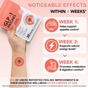 glp-1-wellness-patches-with-berberine-ci-71ospo6EaNL.jpg