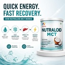 mct-powder-200g-medium-chain-triglycerid-7150hOqC3KL.jpg