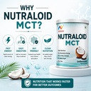 mct-powder-200g-medium-chain-triglycerid-718fXw07IcL.jpg
