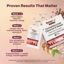 three60-complete-liver-cleanse-detox-sup-61tlwSmVnGL.jpg