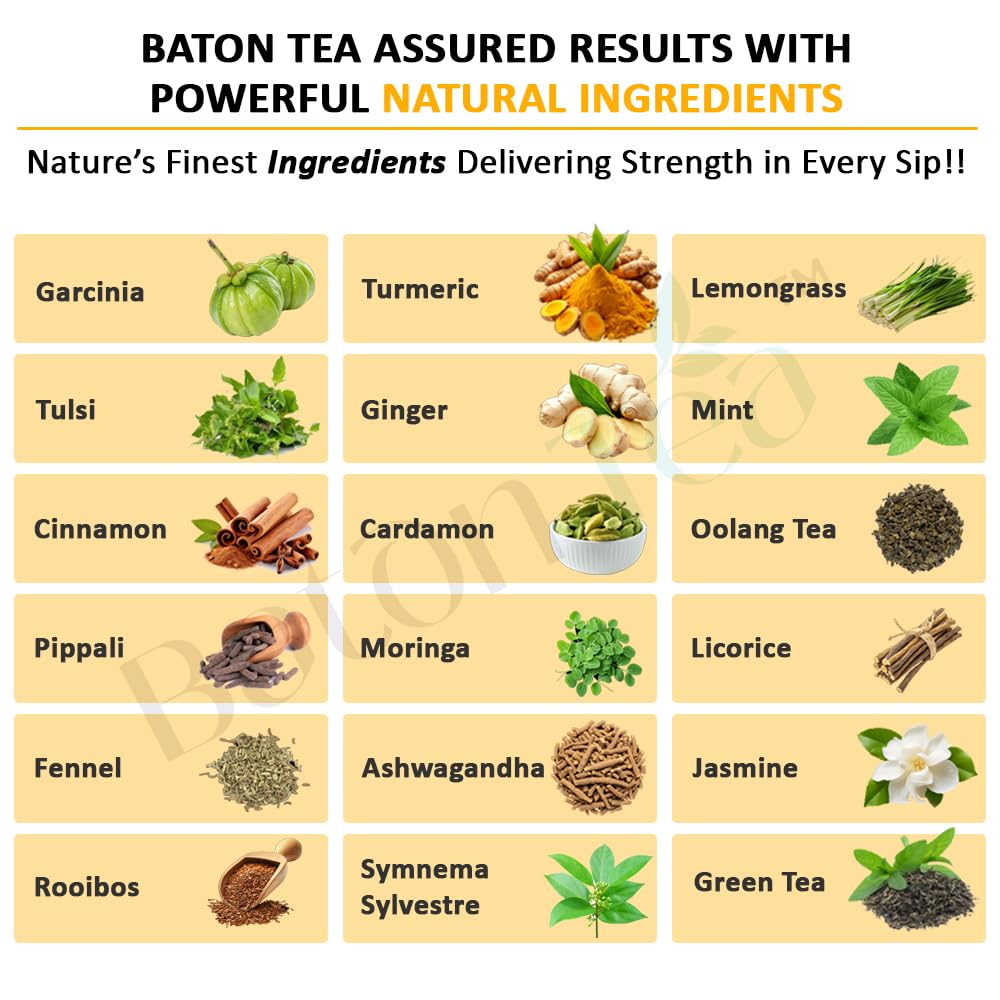 baton-vedic-white-slimming-green-tea-100-618xoboKWgL.jpg