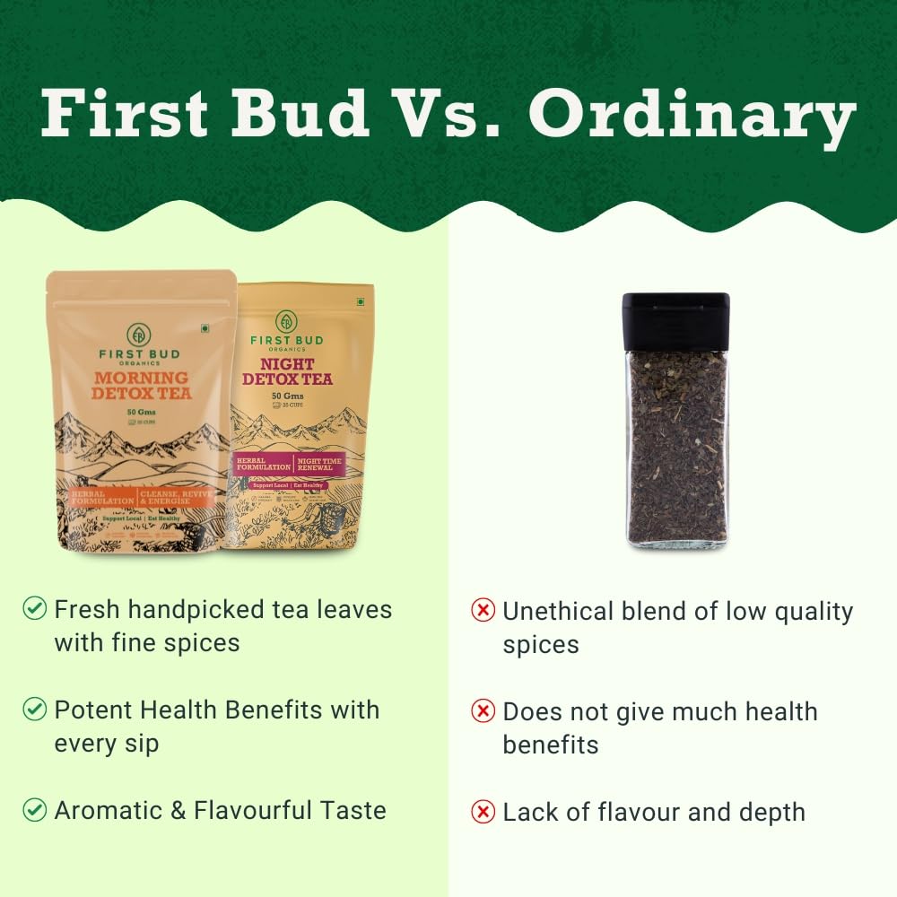 first-bud-organics-ultimate-detox-tea-co-613UO6UonyL.jpg