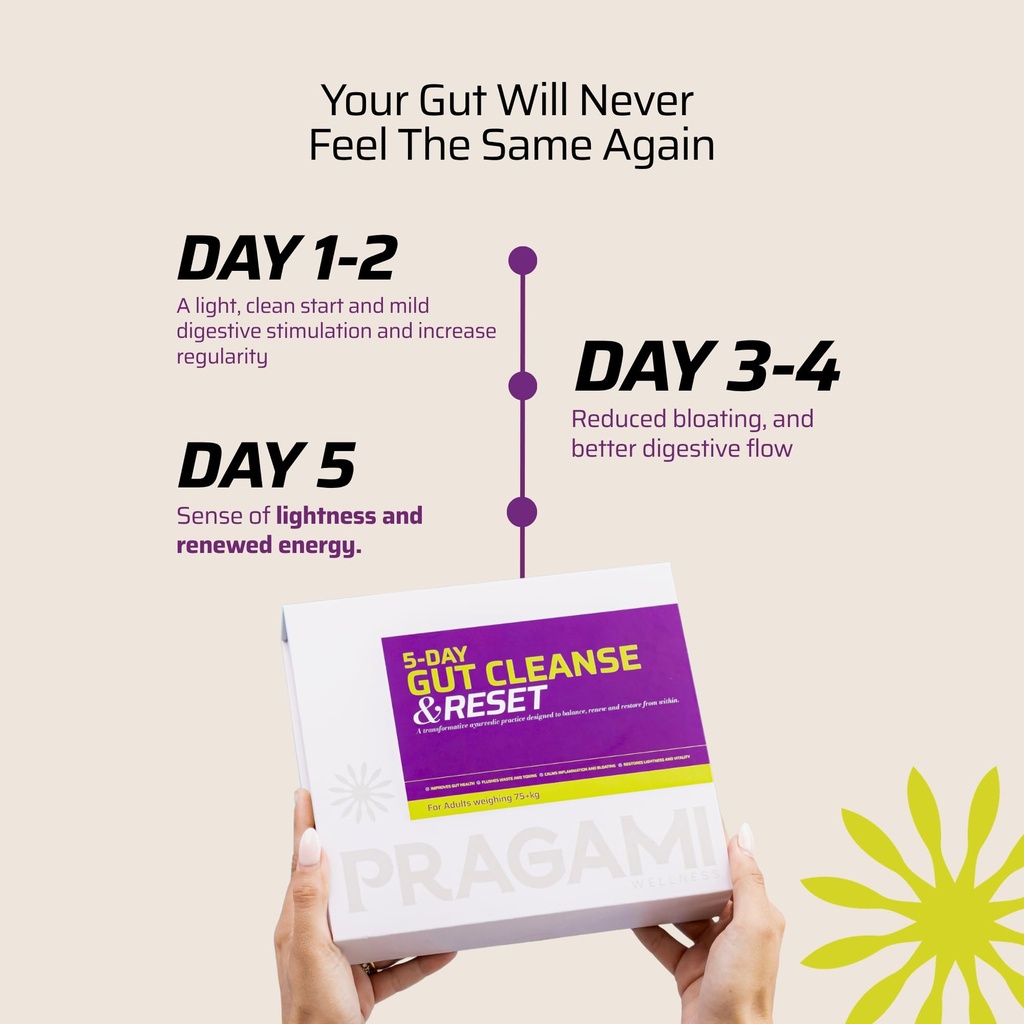5-day-gut-cleanse-reset-75kg-gut-cleanse-71JEdFAFhkL.jpg