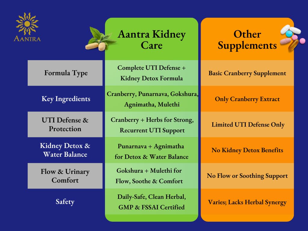 kidney-care-herbal-detox-support-with-pu-611ZHLcLs2L.jpg