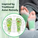 turmeric-ginger-foot-pads-premium-pads-t-71oCJjgyNlL.jpg