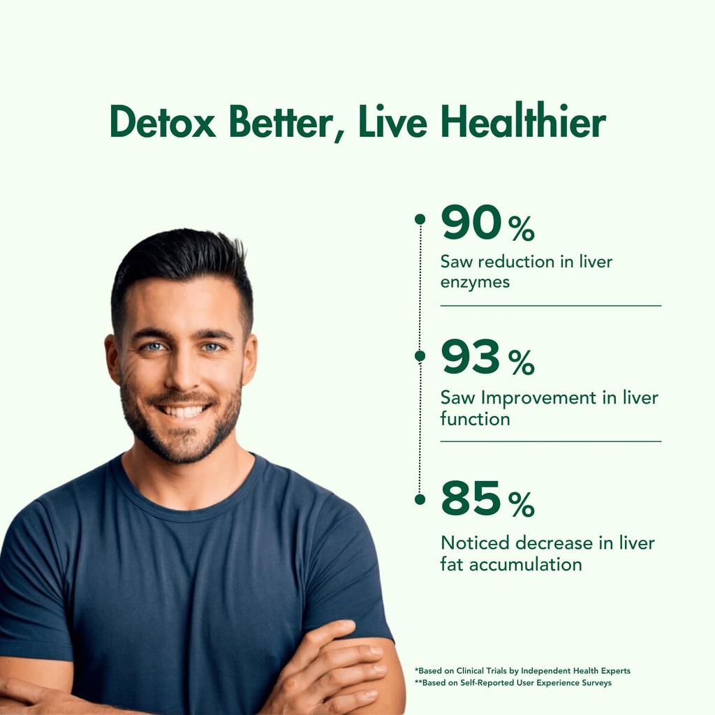 wishnew-wellness-liver-care-supplement-d-61e-qUjbyHL.jpg