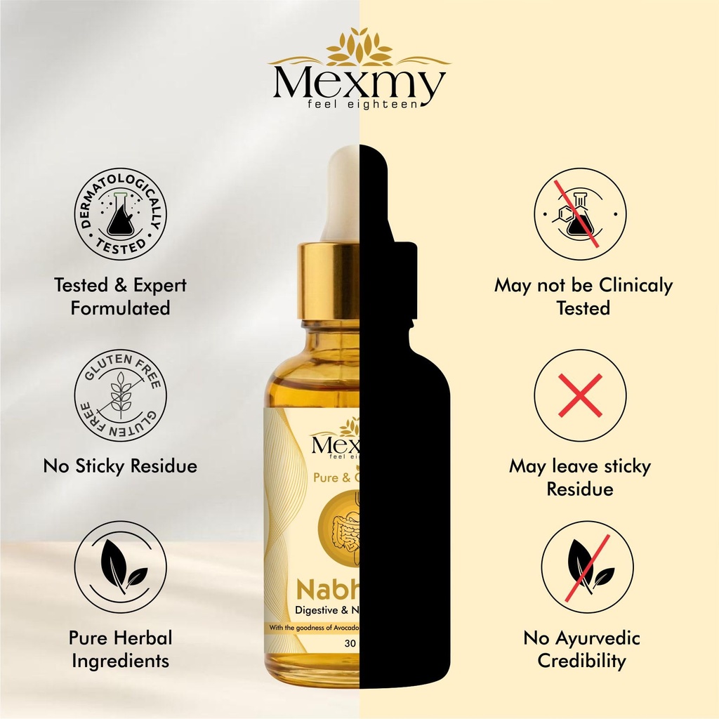 mexmy-digestion-detox-nabhi-oil-30ml-nab-71SBmvD77qL.jpg