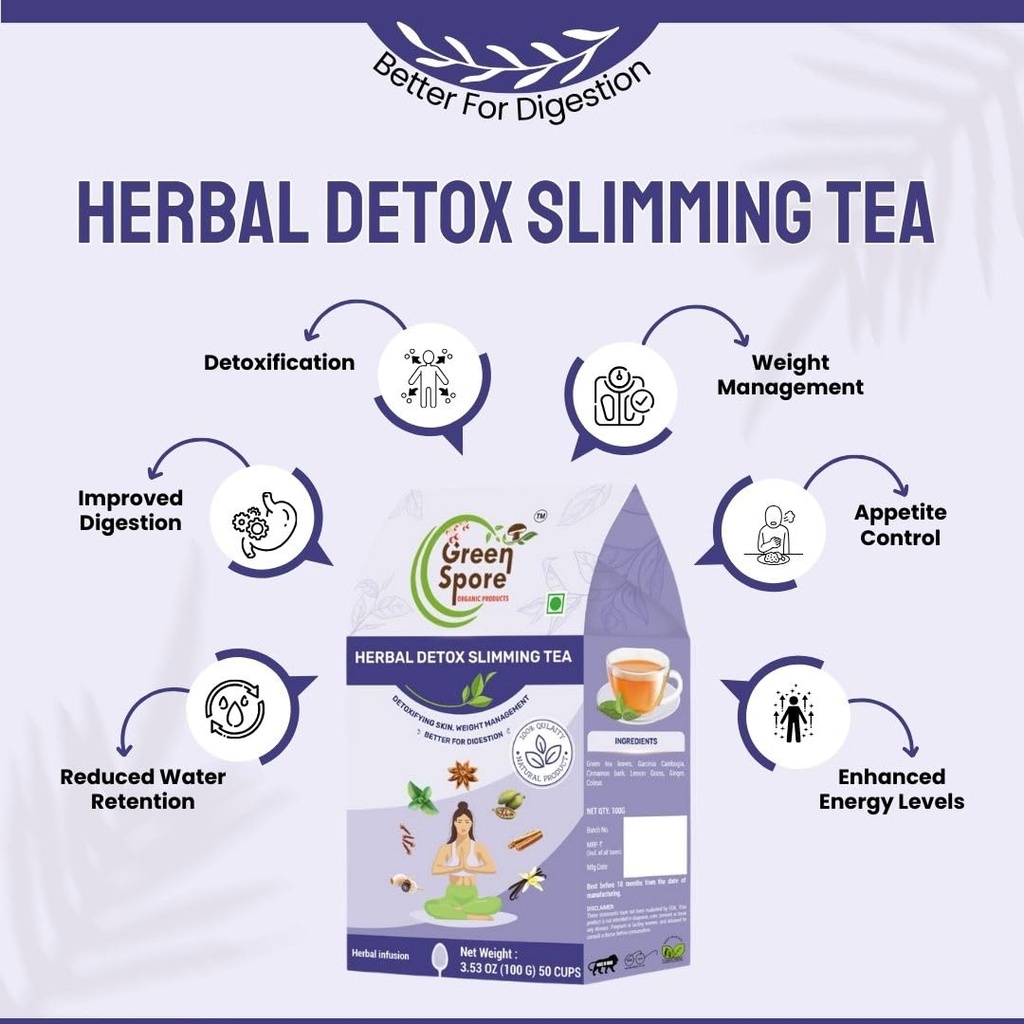 green-spore-herbal-detox-slimming-tea-10-61CVSM-kZML.jpg