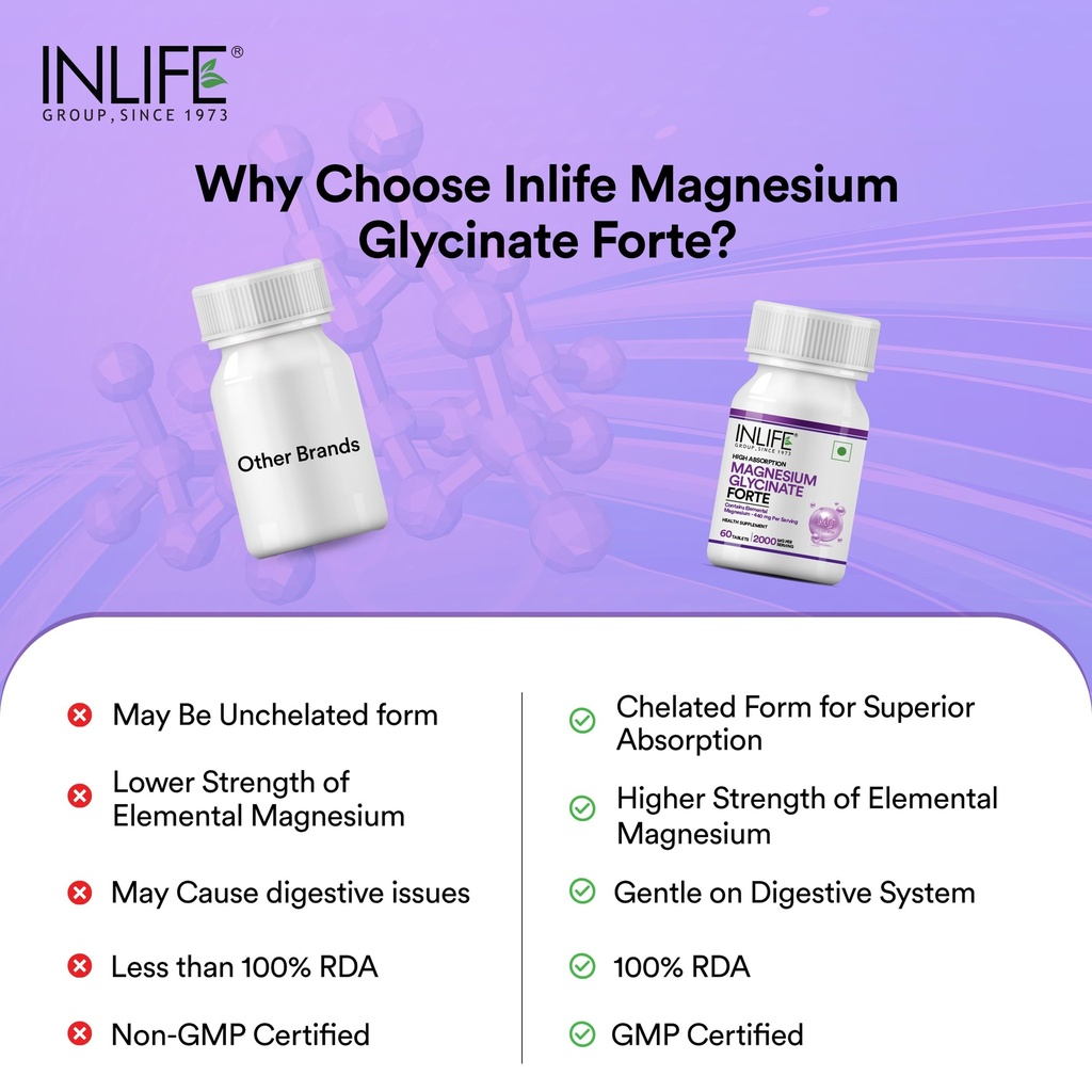 inlife-magnesium-glycinate-forte-2000mg--812jp0MrCAL.jpg