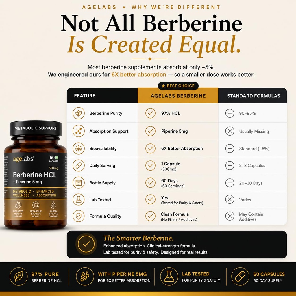 berberine-hcl-500mg-97-berberis-aristata-714fuXtqK5L.jpg