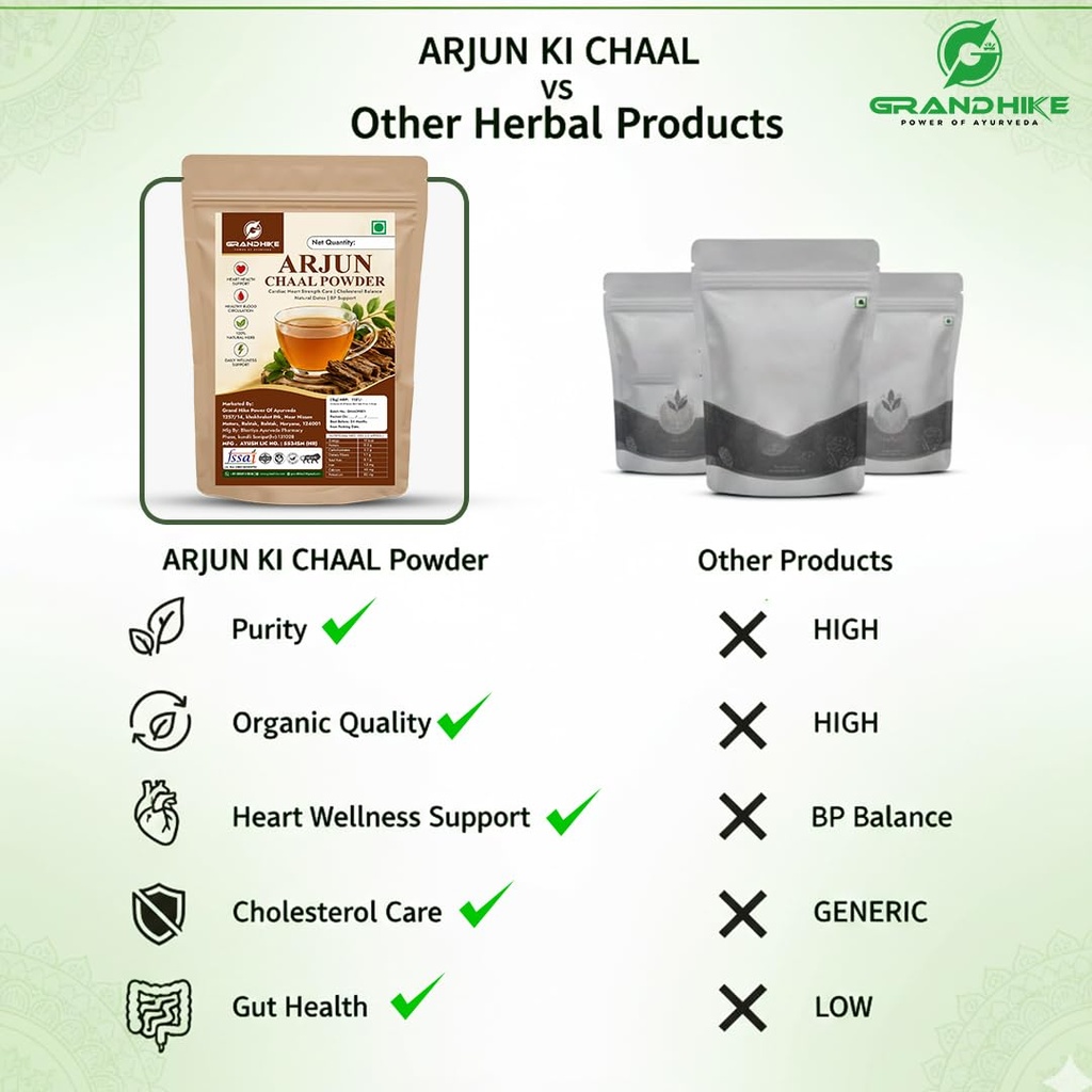 grandhike-organic-arjun-ki-chaal-powder--61hEfwiPlnL.jpg