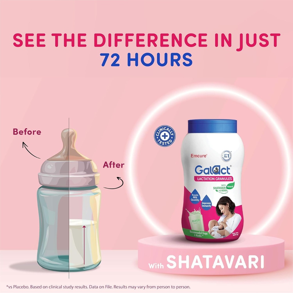 galact-lactation-granules-600g-x-2-india-61kGpgIln6L.jpg