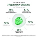 vlado-s-himalayan-organics-magnesium-sup-61lKUnjaneL.jpg