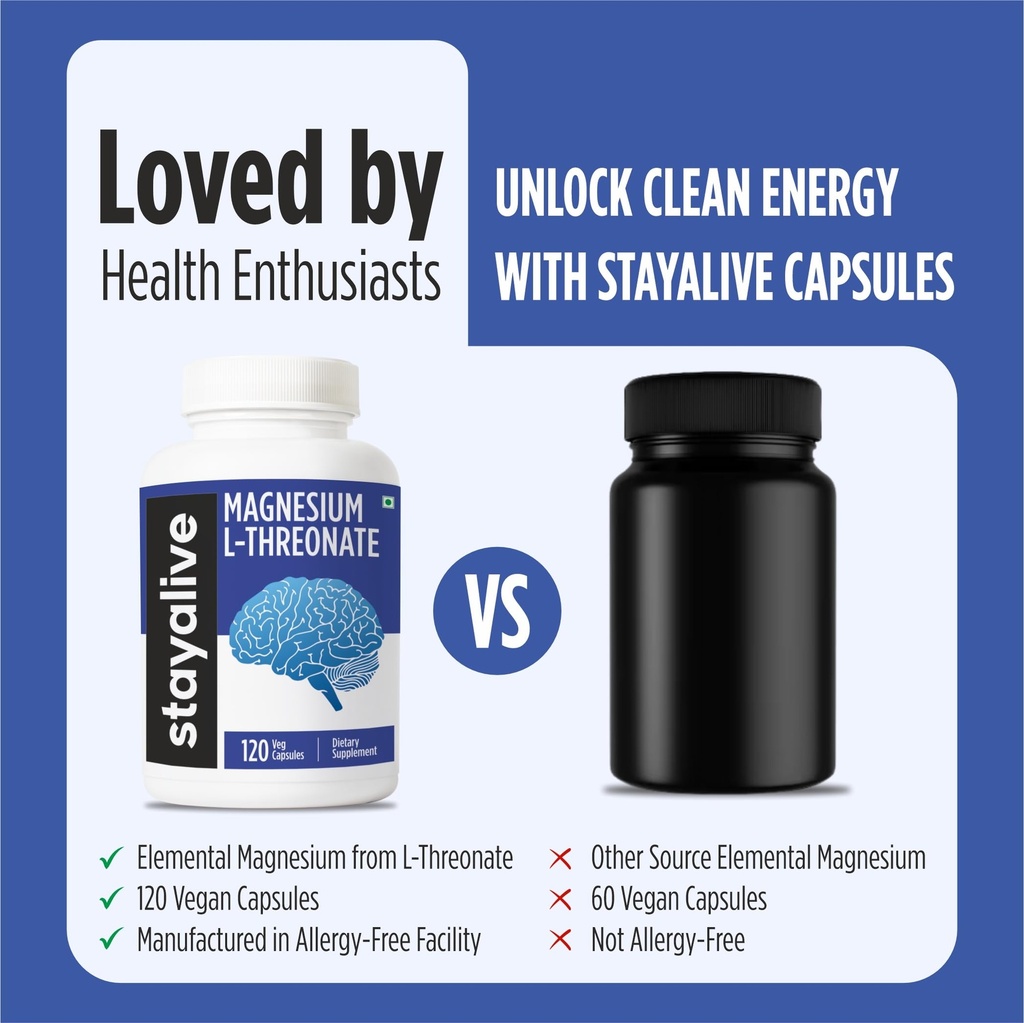 stay-alive-pure-magnesium-l-threonate-su-71srRWAaHhL.jpg