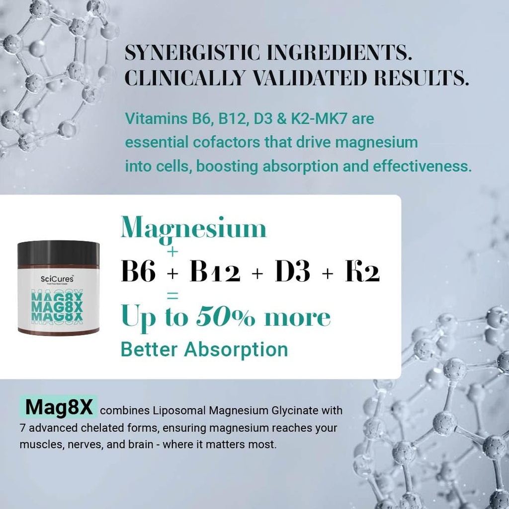 mag8x-magnesium-glycinate-2000mg-8-chela-616r2UBxN9L.jpg