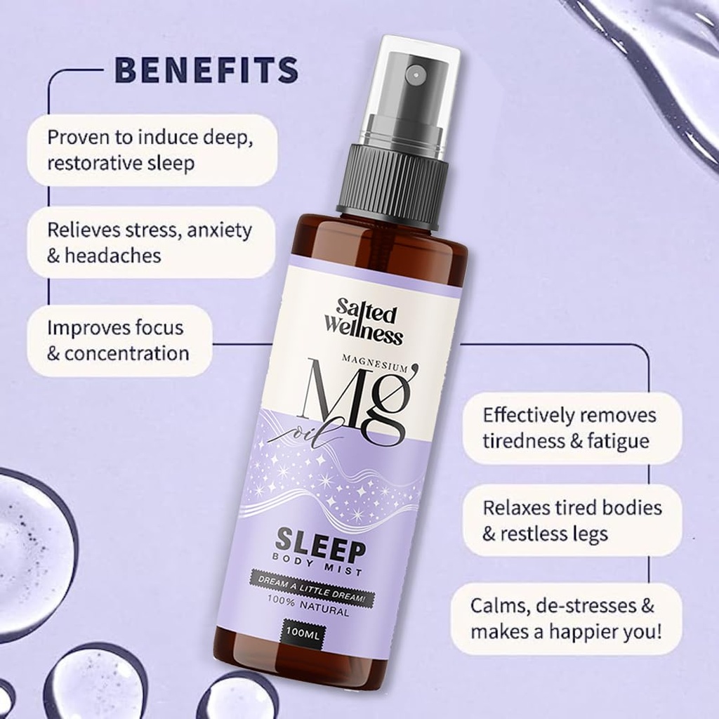 salted-wellness-magnesium-spray-for-slee-61MsJxajNtL.jpg