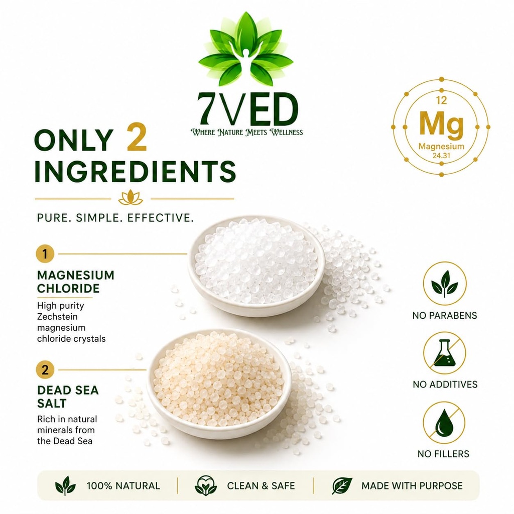 magnesium-oil-spray-with-dead-sea-salt-f-613zChnJxML.jpg