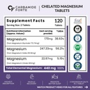 carbamide-forte-chelated-magnesium-glyci-81sZ0QU9NjL.jpg