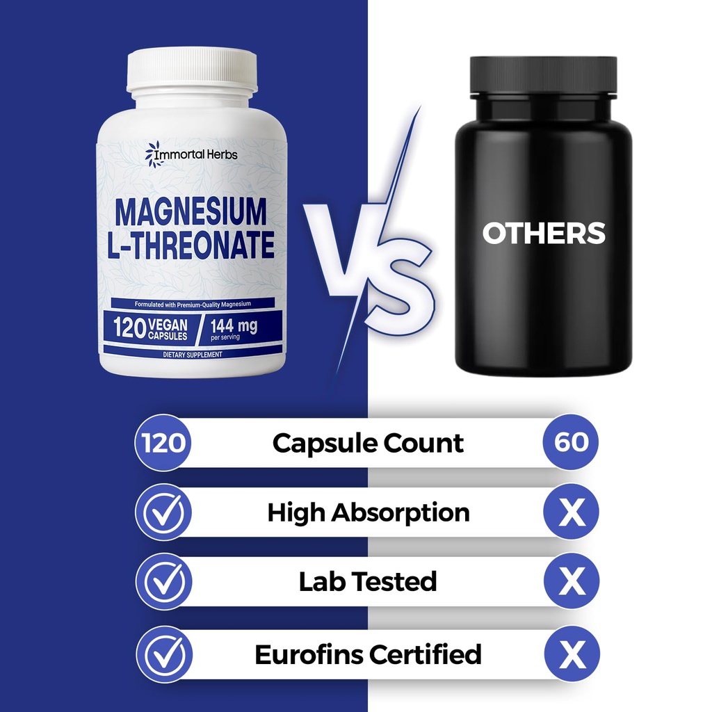 pure-magnesium-l-threonate-capsules-chel-71m2tFhgYPL.jpg