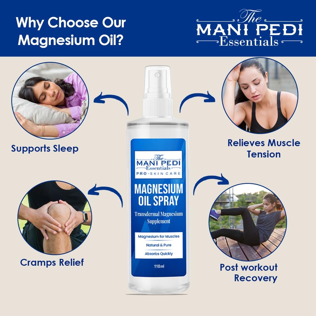 tmpe-magnesium-oil-spray-quick-absorbing-61qFJTikFrL.jpg