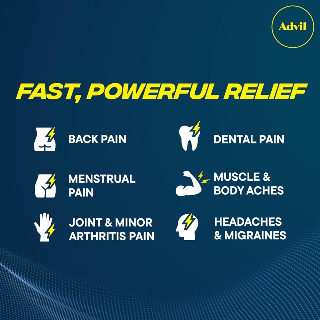 advil-dual-action-back-pain-caplets-deli-2.jpg