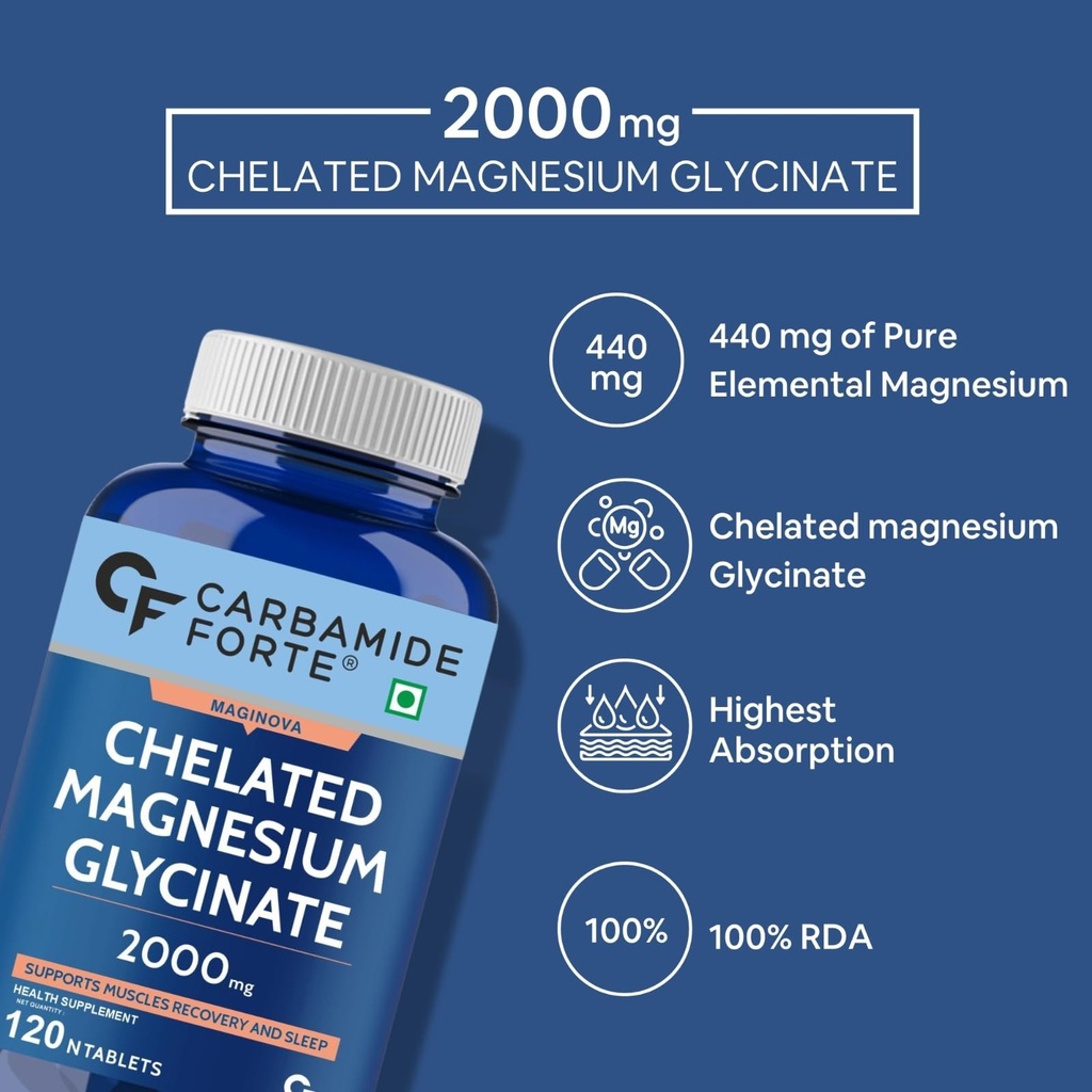 carbamide-forte-chelated-magnesium-glyci-71KazjLGQJL.jpg