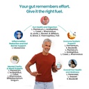 nutrazen-forever-gut-probiotic-90-capsul-61hxOIA3y+L.jpg