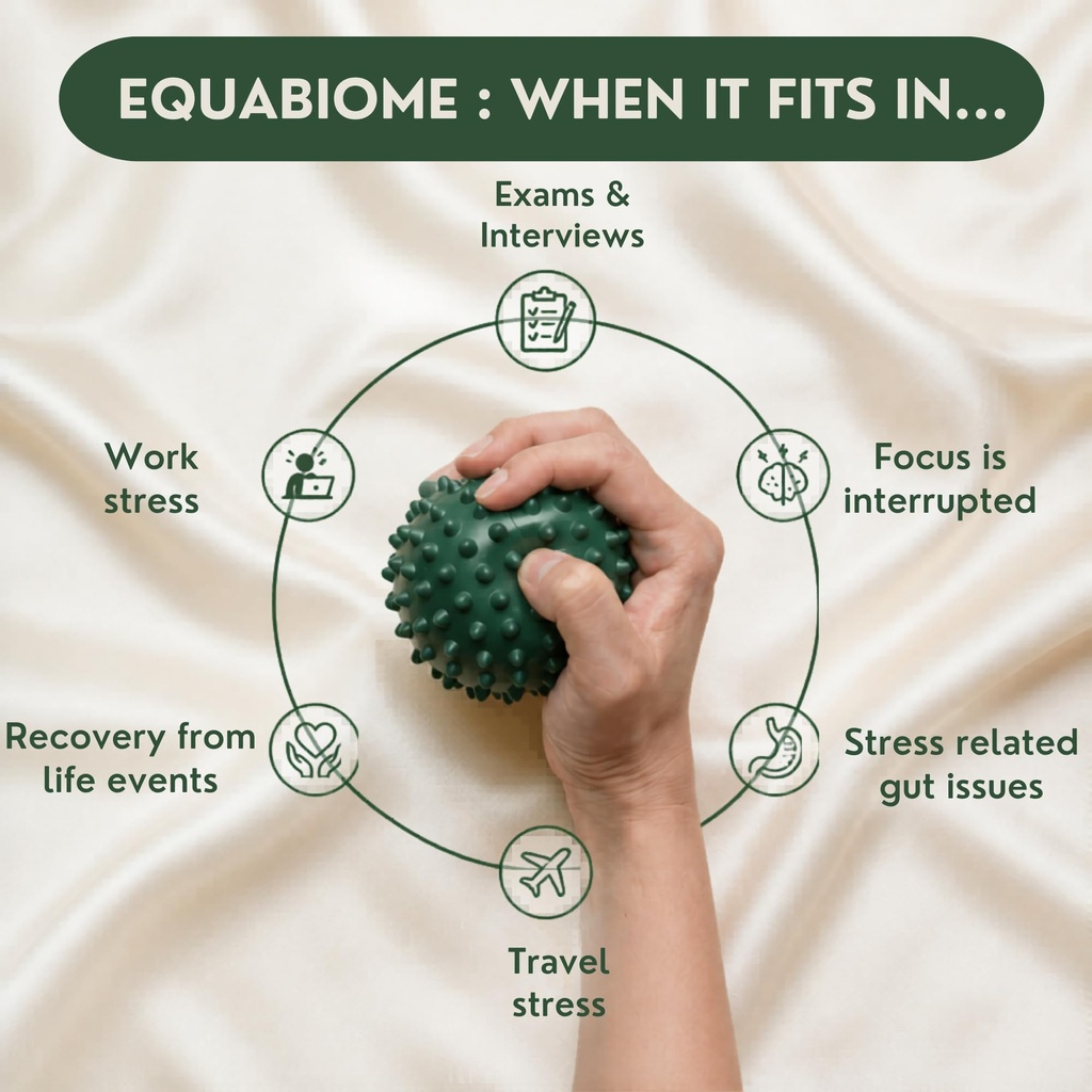 equabiome-stress-smart-probiotics-gut-br-71CNP3RYGXL.jpg