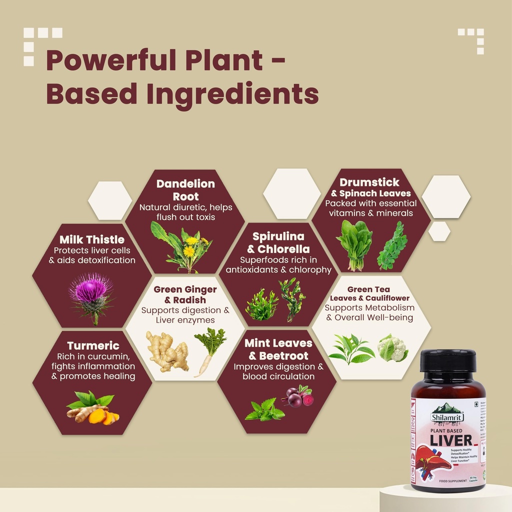 plant-based-liver-capsule-100-ayurvedic--81n4RHZDI-L.jpg