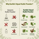 kutki-powder-100g-for-liver-support-deto-61V8ITYOUDL.jpg