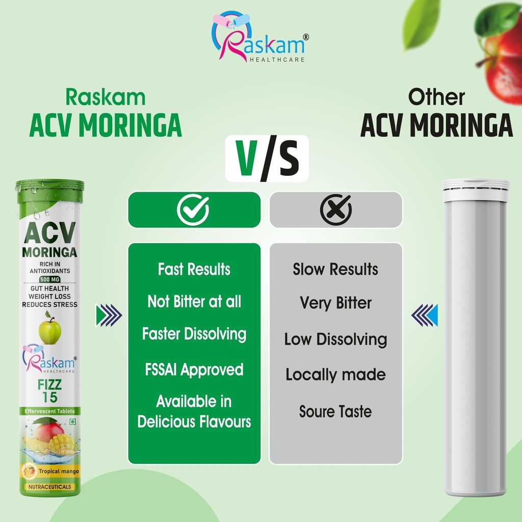 apple-cider-vinegar-moringa-fizz-tablets-81kS28k-P8L.jpg