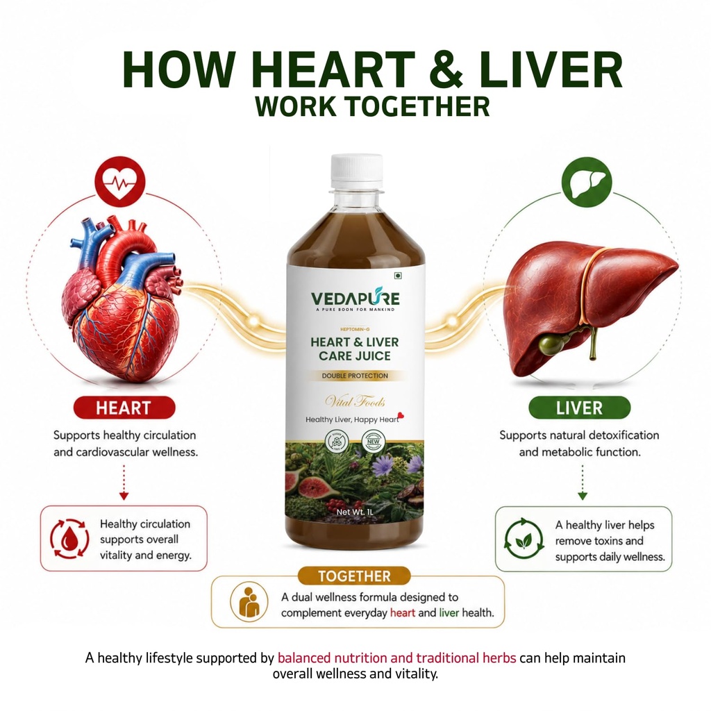 vedapure-heart-liver-care-juice-1000ml-p-710EsDYQ4EL.jpg