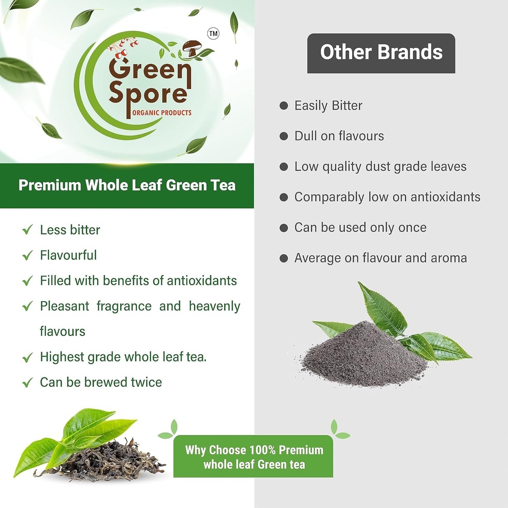 green-spore-suprabhat-green-spore-tea-yo-71bknnenxpL.jpg