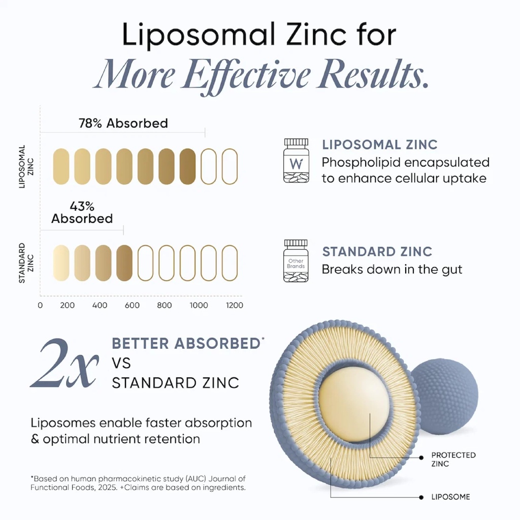 wellbeing-nutrition-liposomal-zinc-compl-81qh79z1tFL.jpg