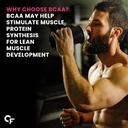 carbamide-forte-bcaa-5000mg-supplement-f-71UbT4qEdHL.jpg