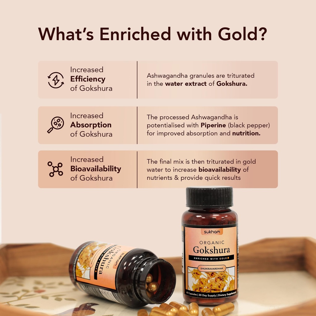 gokshura-tribulus-capsules-processed-usi-71Y27ROEzBL.jpg