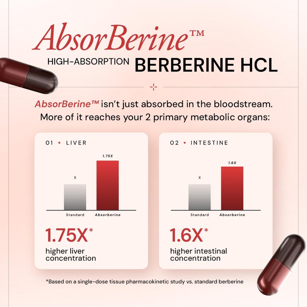 ace-blend-bio-berberine-nac-blood-sugar--61WoufGaONL.jpg