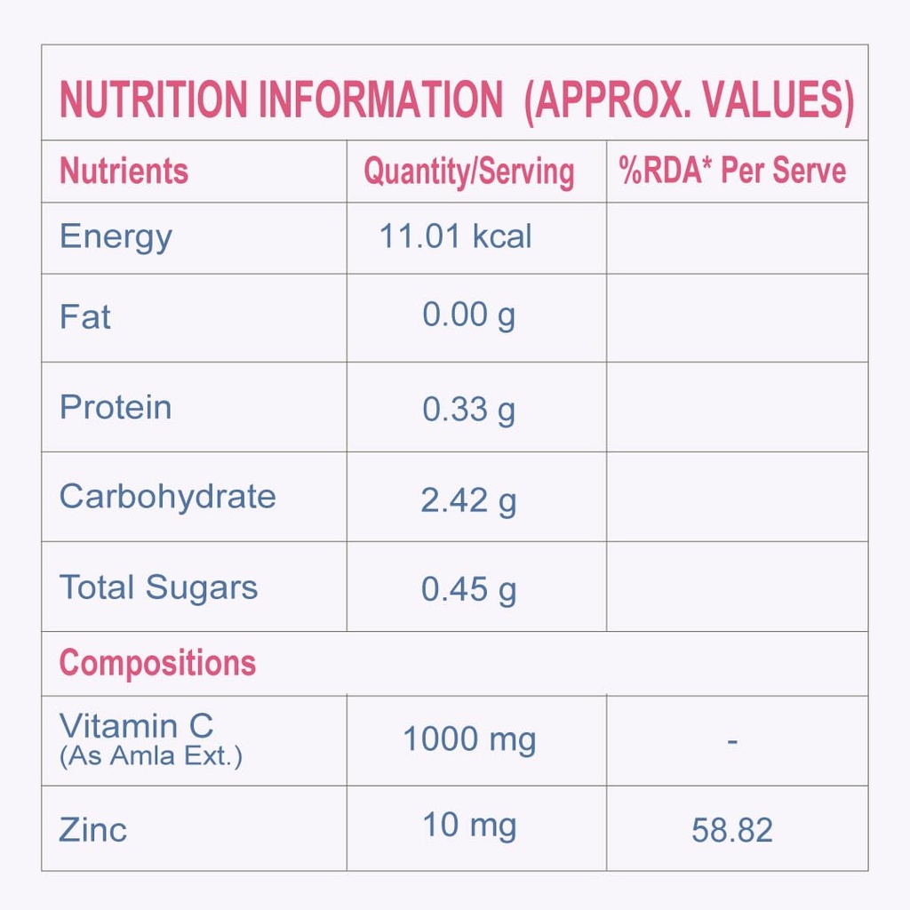 infanite-8-vitamin-c-effervescent-tablet-61z4LMiIy+L.jpg