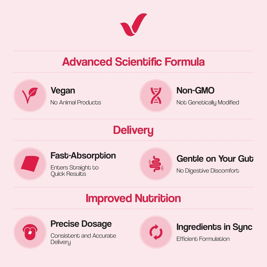 vitricion-joint-support-oral-thin-strips-717Z6GwSHZL.jpg