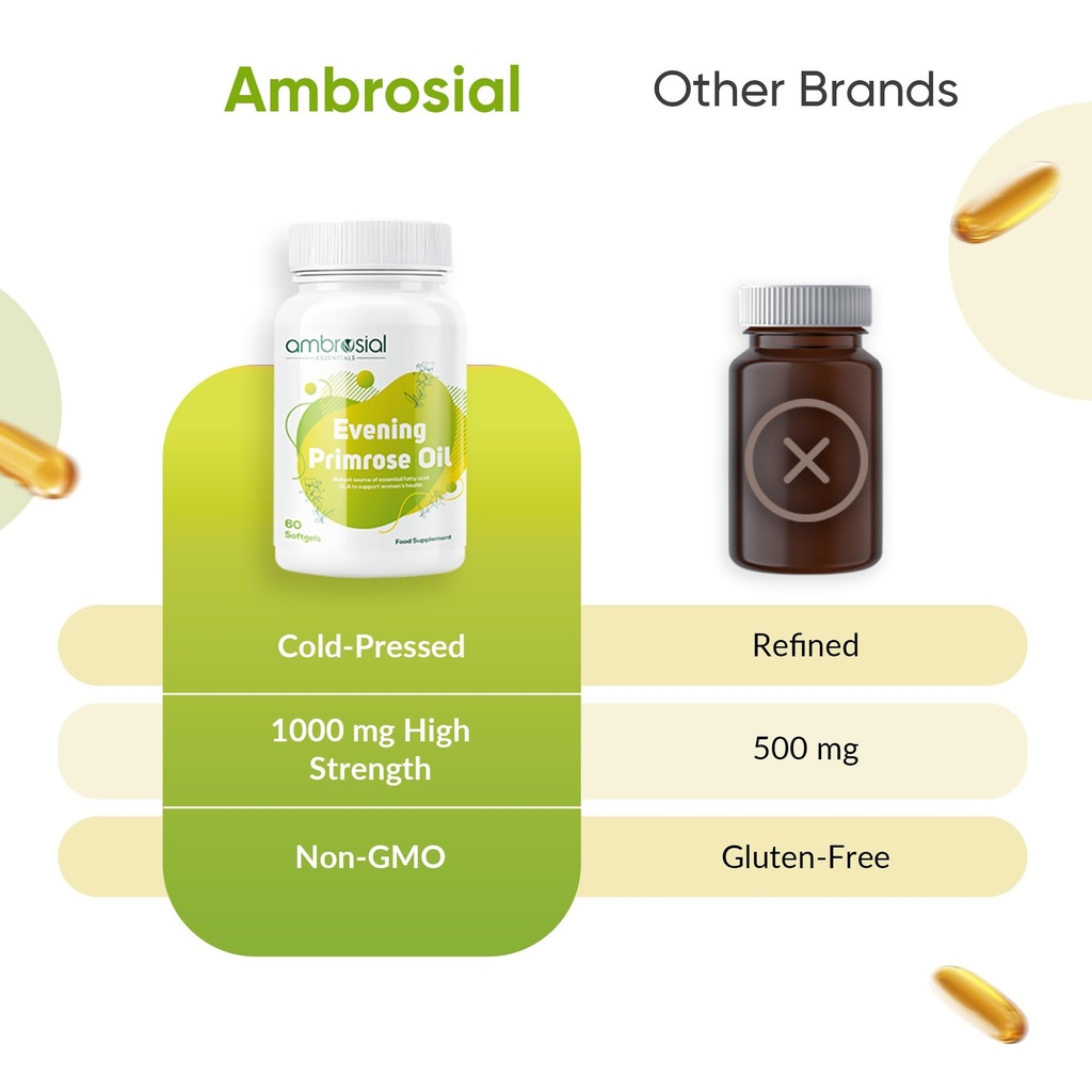 ambrosial-evening-primrose-oil-epo-1000m-619CeQ4XfRL.jpg