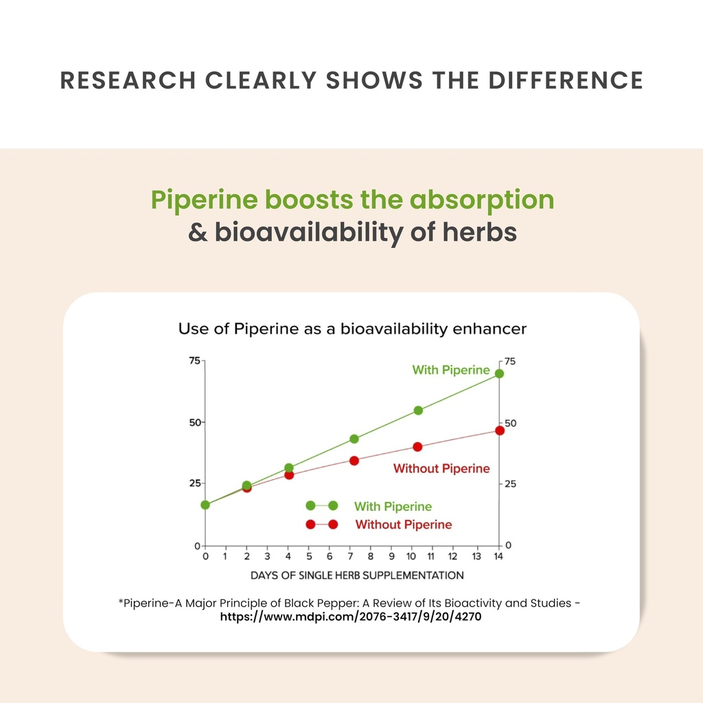 vedistry-arjuna-tablets-ayurvedic-medici-71esiMgV12L.jpg