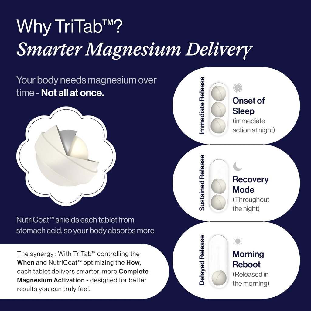 beautywise-tritab-magnesium-complex-6-in-81reIIIwbeL.jpg