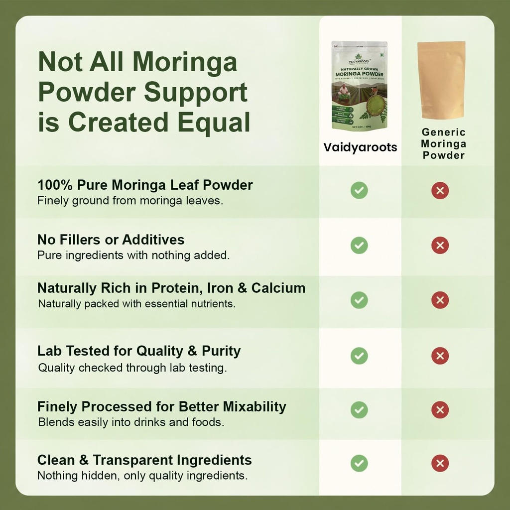 organic-moringa-leaf-powder-1kg-sahjan-d-71CoysdfZnL.jpg