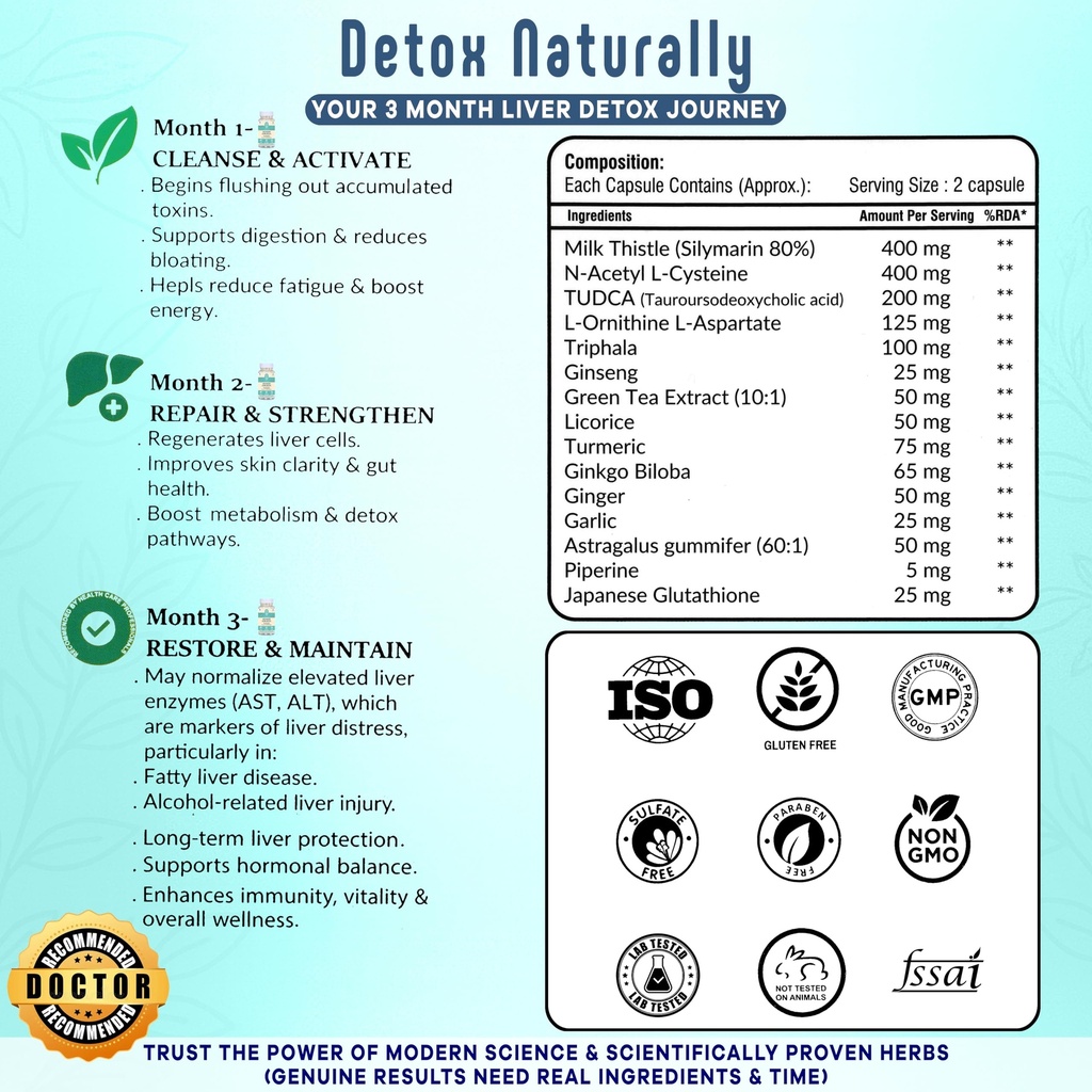 advanced-liver-detox-supplement-60-capsu-81ecrFNFeUL.jpg