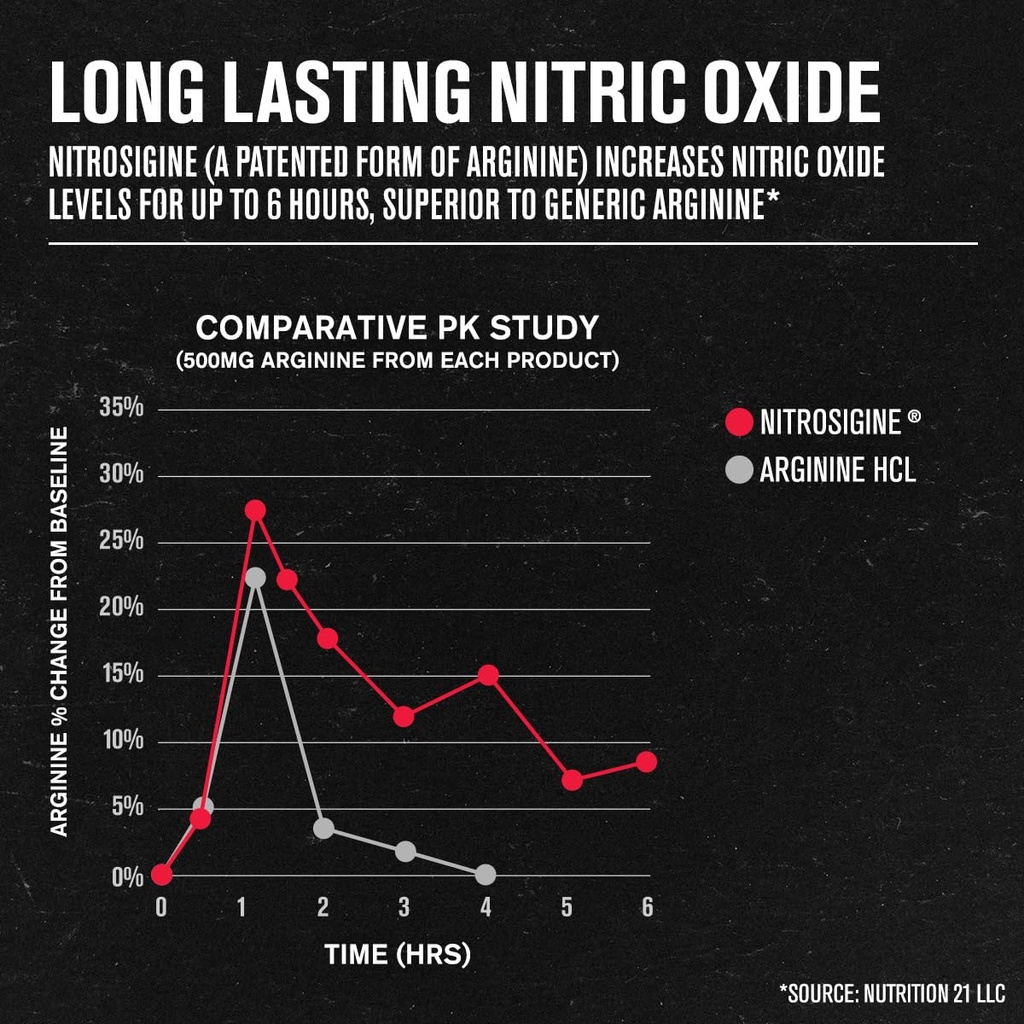 jacked-factory-nitrosurge-shred-thermoge-71f6QXphG9L.jpg