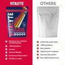 vitalyte-electrolyte-powder-drink-mix-is-3.jpg