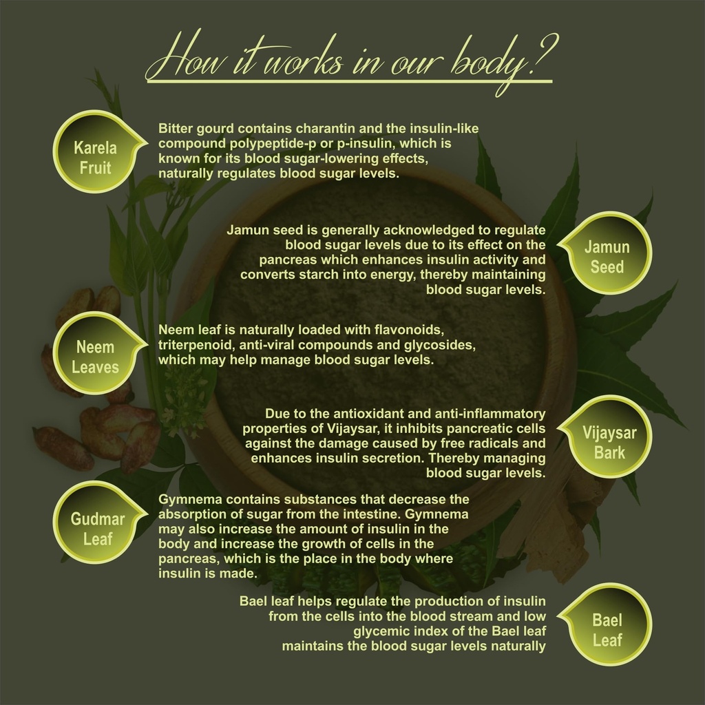 iyush-herbal-ayurveda-karela-neem-jamun--819G6zWJZAL.jpg