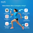 inlife-zinc-picolinate-with-copper-gluco-81g30y0QSmL.jpg