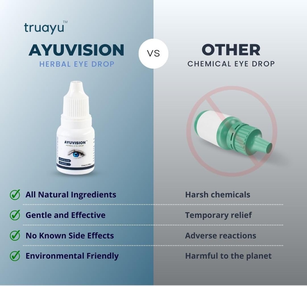 herbal-eyedrops-relieves-eye-strain-dryn-51TlpdTizaL.jpg