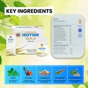 pack-eye-drops-iso-neuron-capsules-for-s-71ze5a4z+zL.jpg